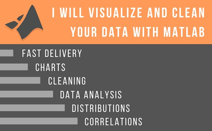 Visualize your data with matlab by Angelacosta540 | Fiverr