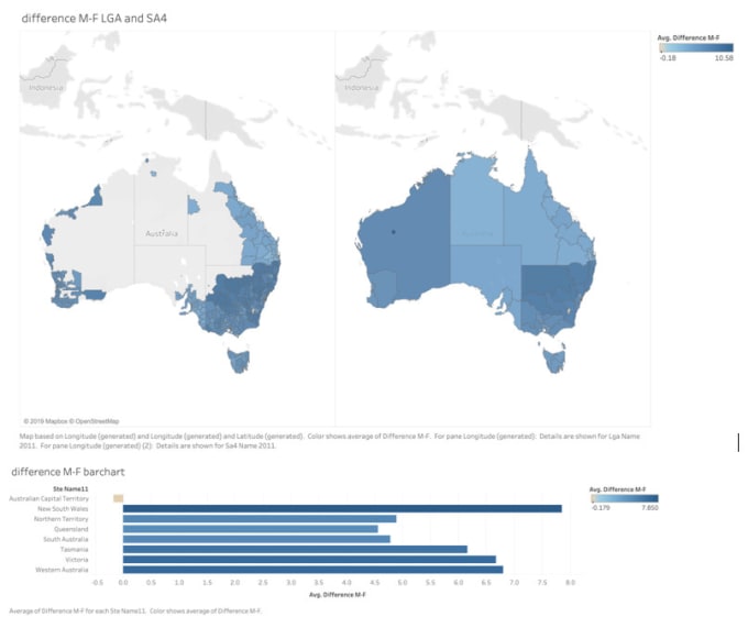 Provide Professional Tableau Visualization Dashboards And Maps 