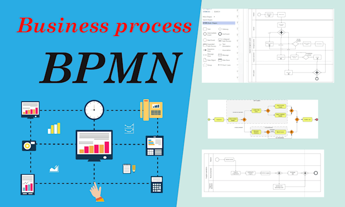 Draw your business process bpmn diagram by Technogirl581 | Fiverr