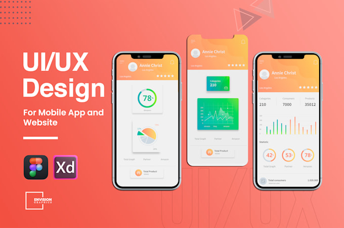 Do ui ux design for mobile app and website using figma by ...