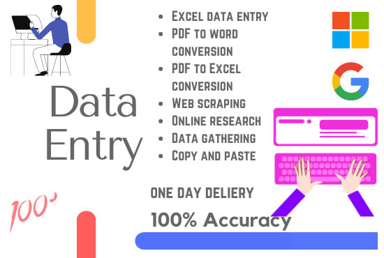 Do those boring data entry work perfectly by Mohanguttal | Fiverr