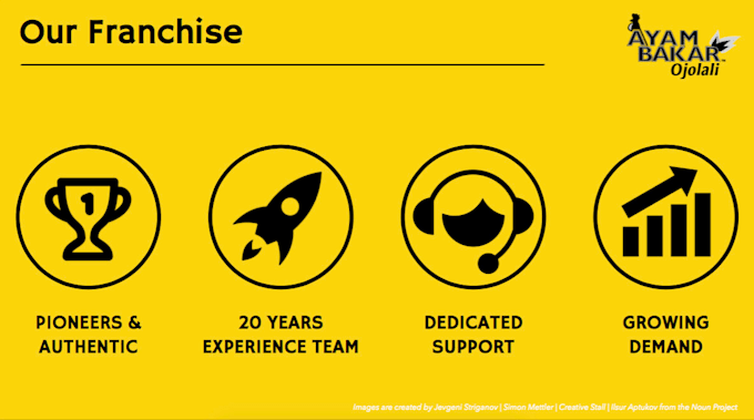 create Keynote Presentation for Startup and SME