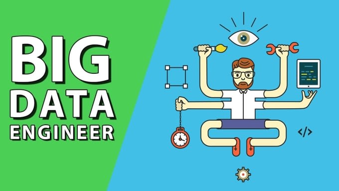 data engineering and im really good in python programming