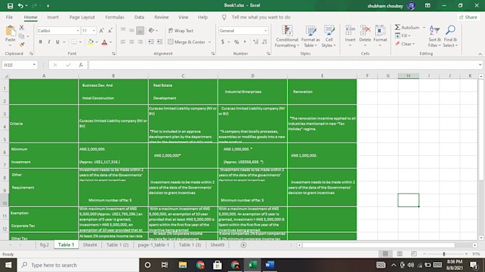 Data entry, ms word ms excel, email scraping, database management by ...