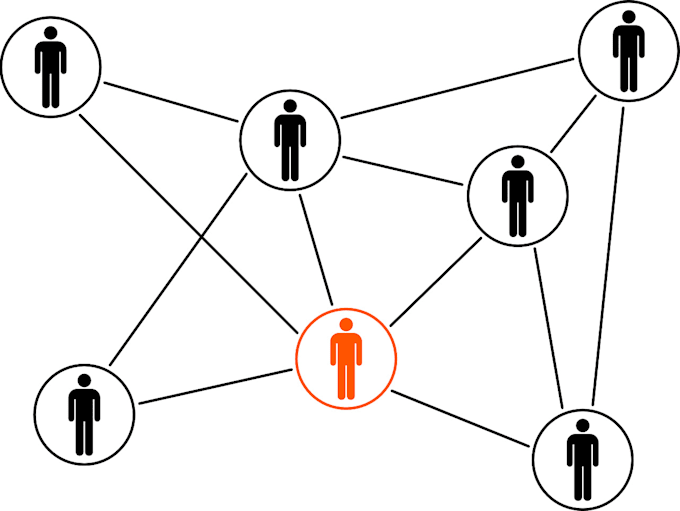 I will support you to manage your freelance external talent pool ressources