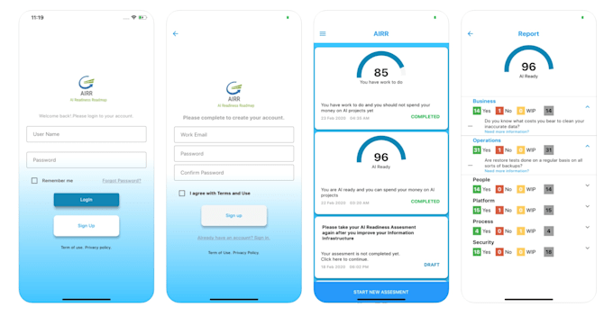 build enterprise level flutter apps with clean code