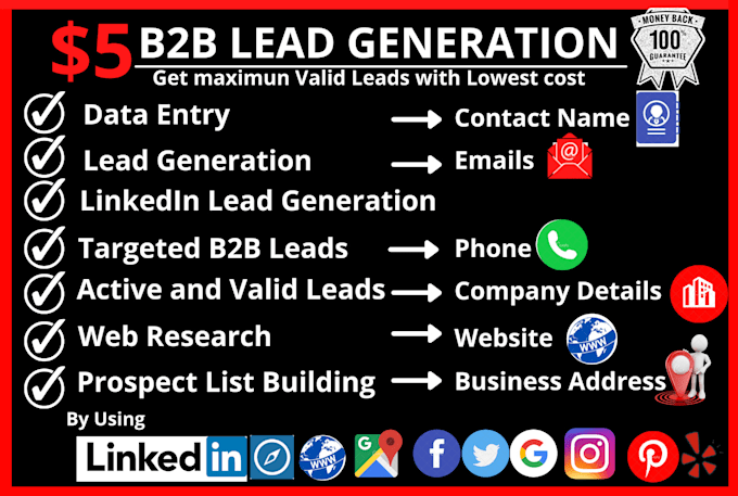 do targeted b2b lead generation, linkedin lead generation