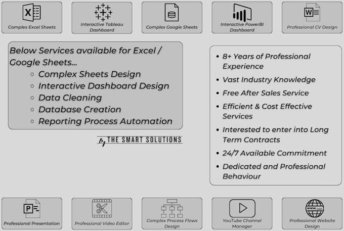 create a professional excel or google sheets dashboard for you