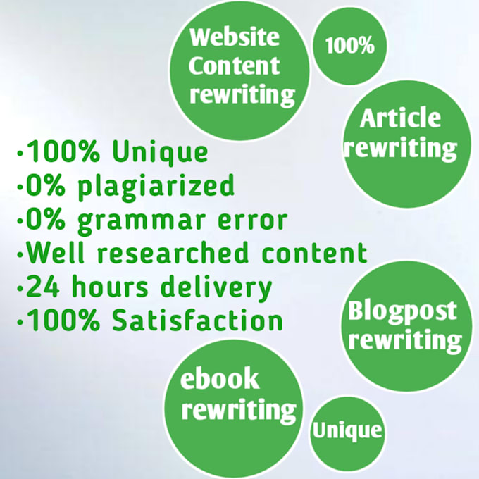 rewrite your articles, blog posts, and website content