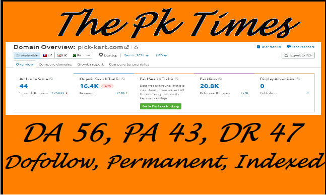 do guest post on high da pa website with 15k traffic