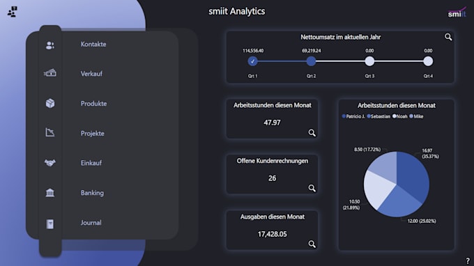 analyze your bexio data with power bi