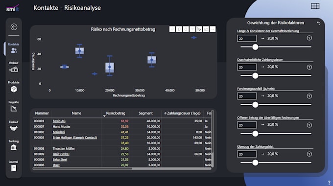 build data reports with power bi