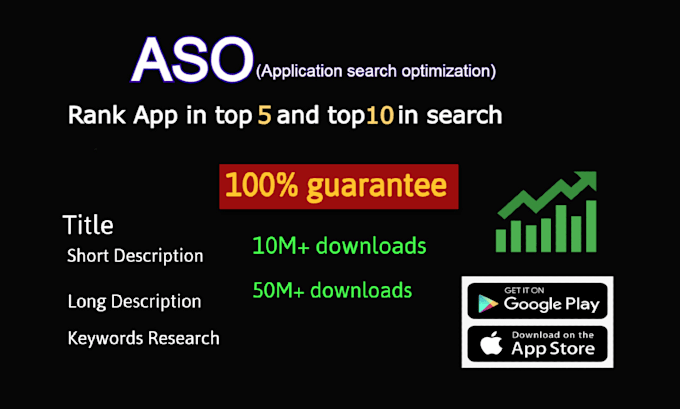do app promotion and app store optimization to rank on top 5