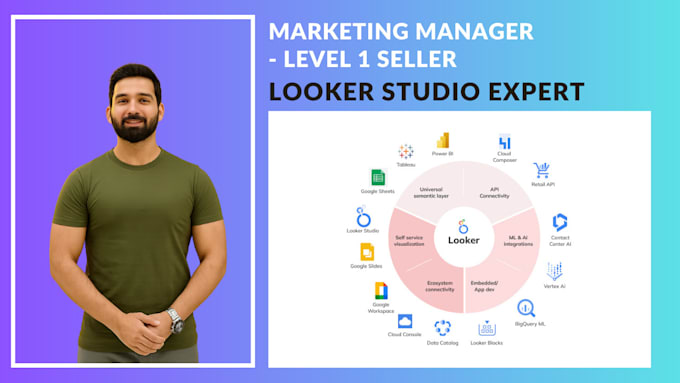 create a google ads dashboard on looker studio