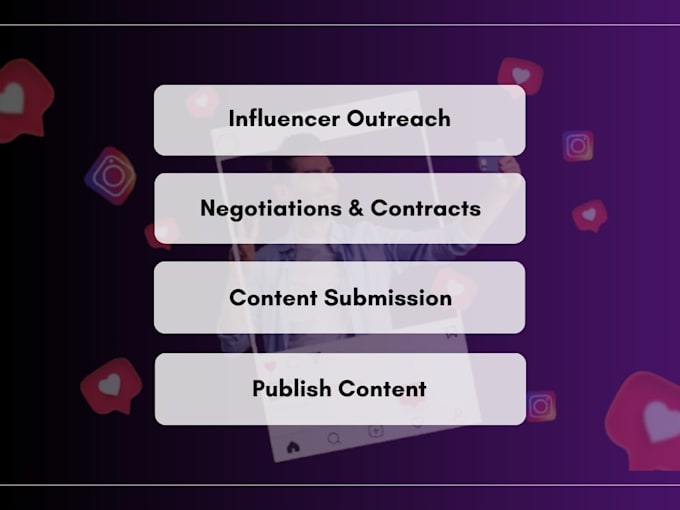 handle your influencer marketing campaign