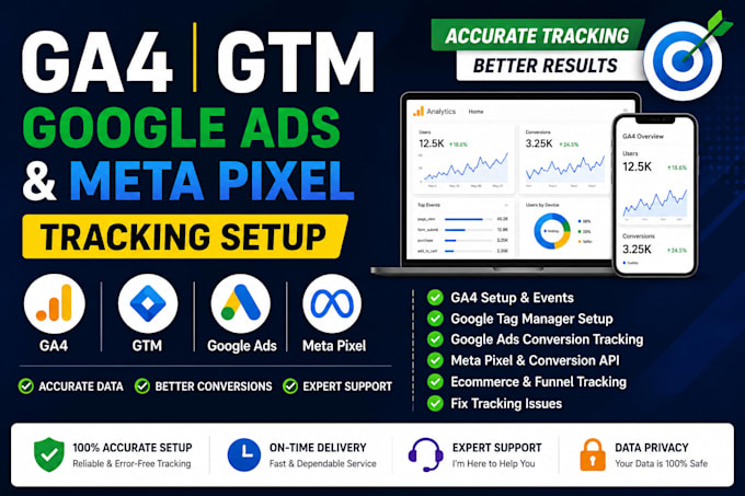setup ga4 GTM google ads conversion tracking and meta pixel