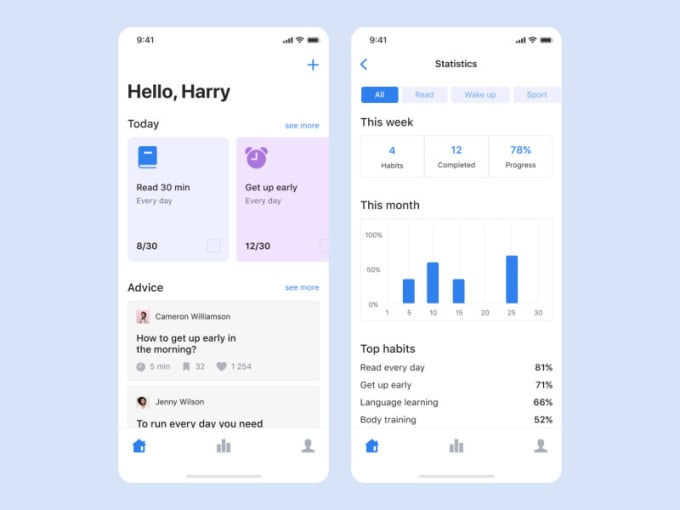 develop a habit tracker app and goal tracker app like habithub