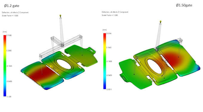 do mold flow simulation for any type of parts