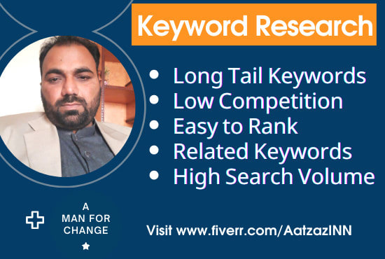 do premium keyword research for easy ranking and profitable results