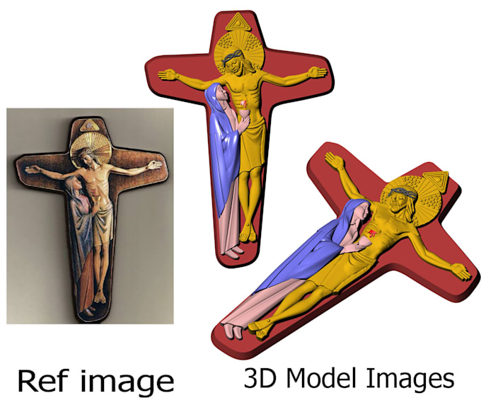 do 3d modeling for printing