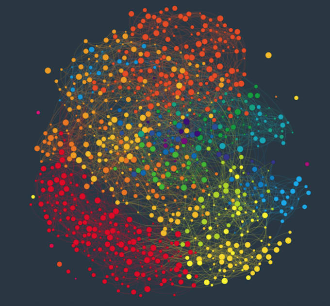 Create beautiful network graph by Bbumbeishvili | Fiverr