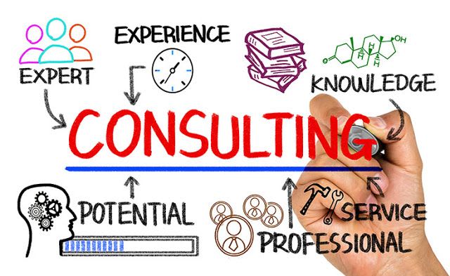 consult for food processing industry startup plan