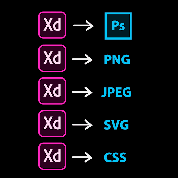 Adobe Photoshop Convertir Jpg A Png En Photoshop Jpeg Convertir