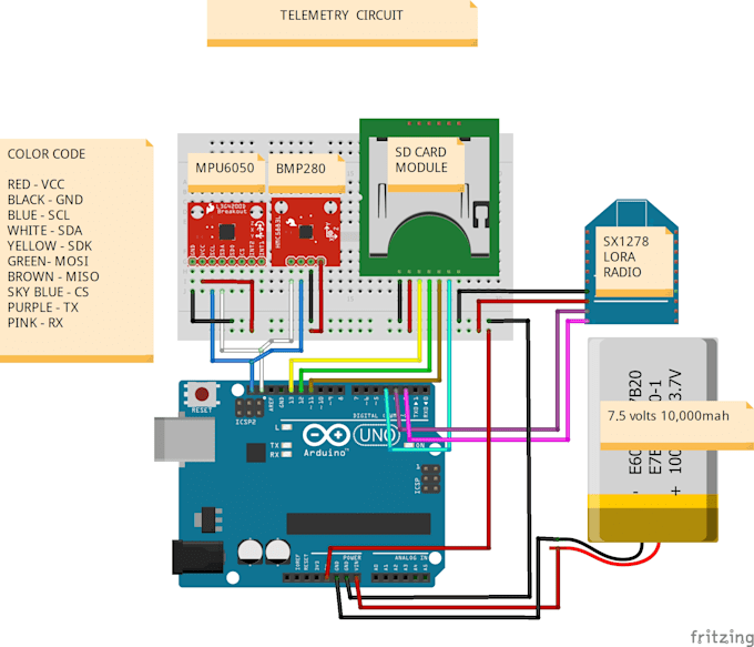 Build your arduino projects by Ibnmusty | Fiverr
