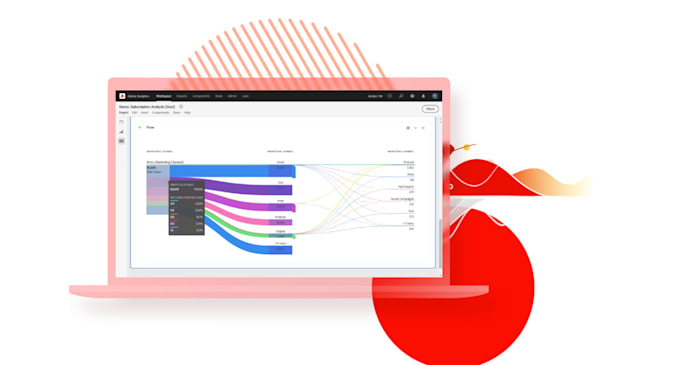 implement adobe analytics on web or app using adobe launch or tealium or GTM