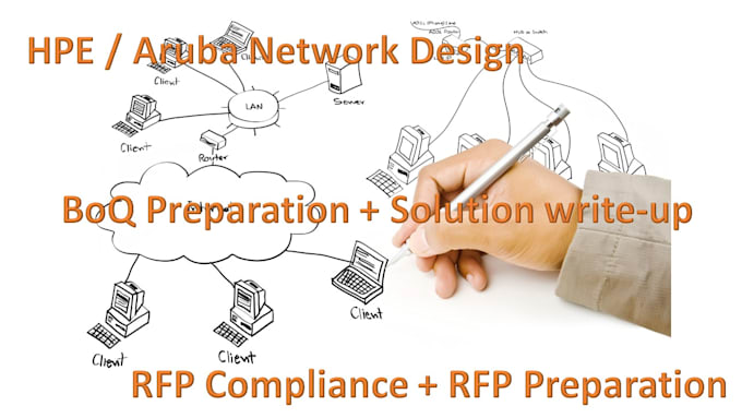 do network pre sales activities for hpe and aruba network products