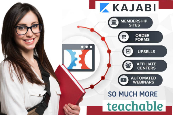I will kajabi website, kajabi sales page,kartra, simvoly, clickfunnels, teachable