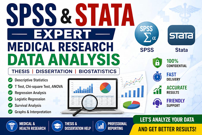 help data analysis, article writing and case report writing