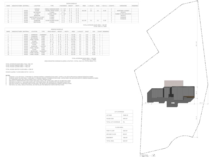 design a complete architectural drawing set for USA permit approval