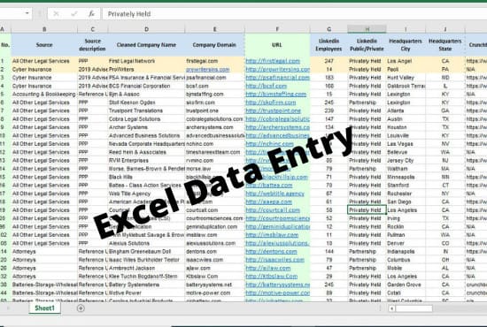 do data entry, web scrapping, email list, data mining
