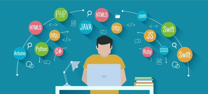 Java web application discount with react js