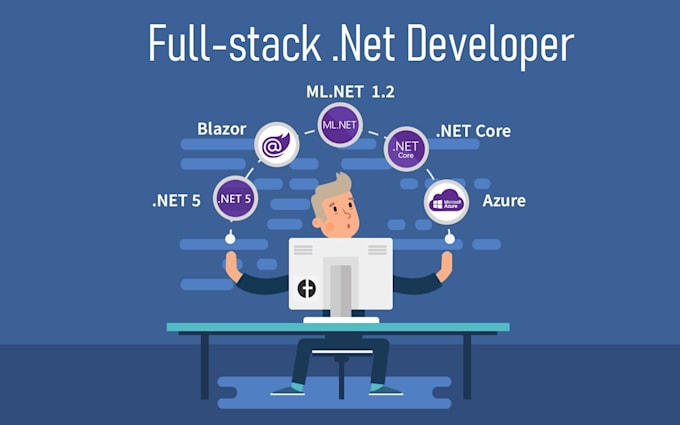 fix bugs in asp dotnet core mvc web applications