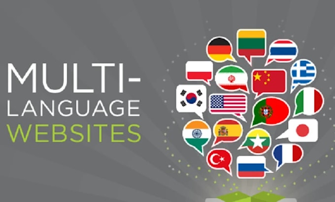 translate your wordpress and webflow websites into multi languages
