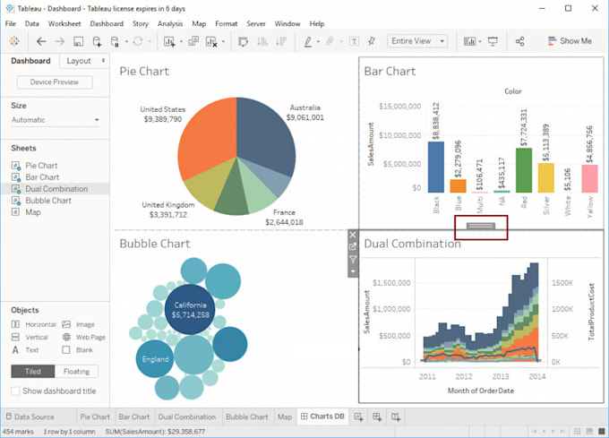 Prepare stunning visualizations using tableau software by ...