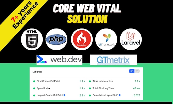 fix core web vitals of HTML, custom PHP, codeigniter, yii