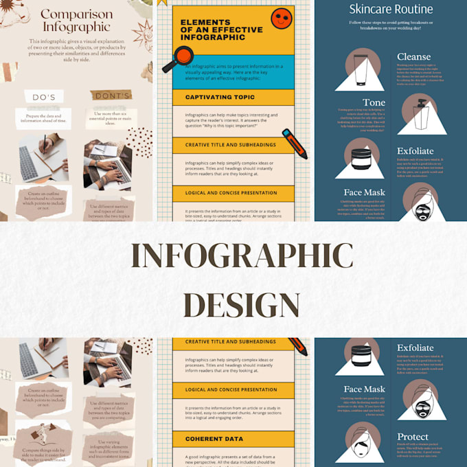 Customize Infographic Create customize business infographic by Hana7594 | Fiverr