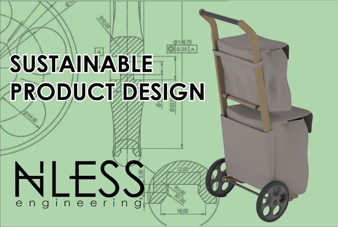 design and develop your sustainable product