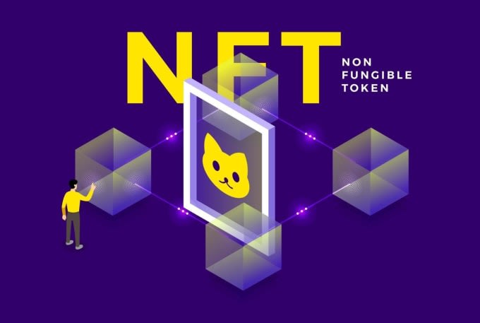 promote nft crypto dogecoin defi bitcoin and twitter marketing