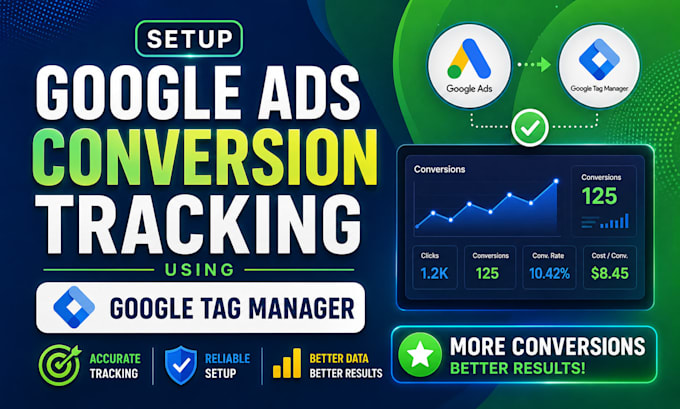setup google ads conversion tracking using tag manager, analytics 4, ga4
