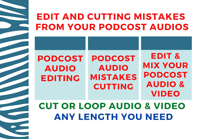 professionally edit and mix audio and video with cutting and correction