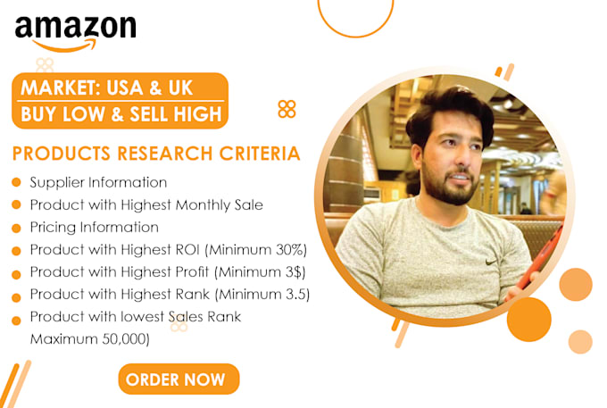 find high profit leads for amazon online arbitrage and drop shipping UK and usa