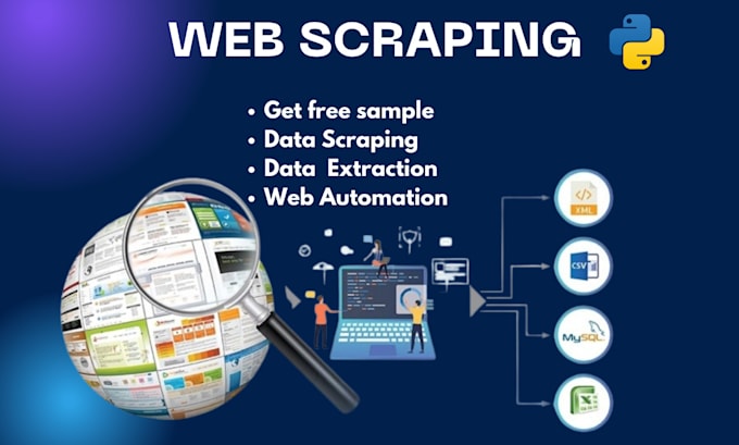 do web scraping ,data scraping from any website