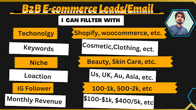 do ecommerce store email list building and lead generation