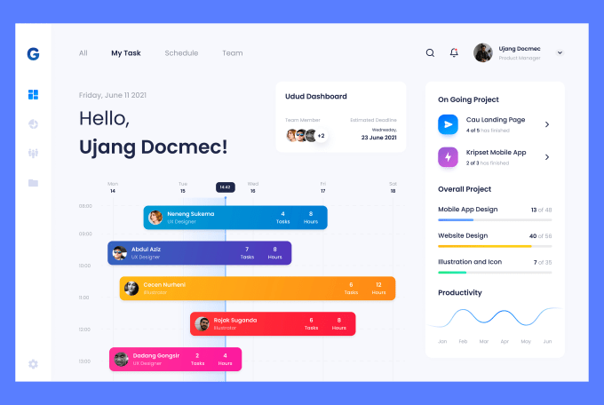 I will create admin dashboard UI UX design, web app, mockup, wireframe in figma