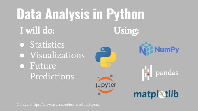 Clean, analyze, and visualize your data in python by Cultivateyou | Fiverr