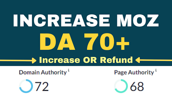 Linking Domains Link Explorer Moz Moz Rank Checker Get A MOZ Rank